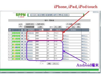 MDMシステム『SPPM  v2.0』をリリース～iPhone/iPad対応など大幅に機能アップ～