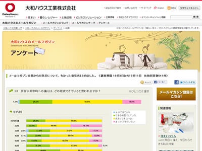 大和ハウスが実施した『防災』についてのアンケートで「災害や非常時への備え」について質問に対して「あまりできていない・まったくできていない」と回答した方が72.5%になる事がわかりました。（PR）