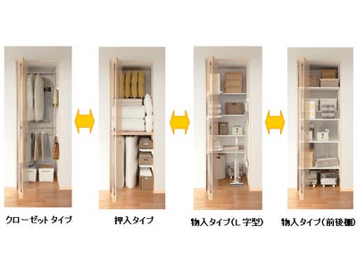 ダイワハウス×近藤典子　「暮らしごこちデザインプロジェクト」 「しまいごこちイージークローク　－進化する収納－」