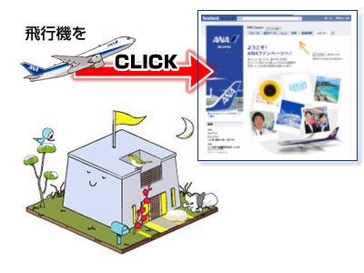 アプリで企業コラボの試み！大和ハウス工業のTwitterアプリ「デスクトップジーヴォ」上に他社アイテムが登場(お知らせ)