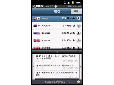 FOREX.com Android向けアプリをリリース!