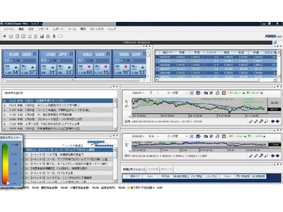 【FOREX.com】最大手FX比較サイト　ALL外為比較で「約定力　NO.1」の評価！