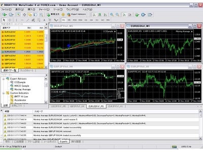 FOREX.com　MT4　EAホスティングサービス開始！