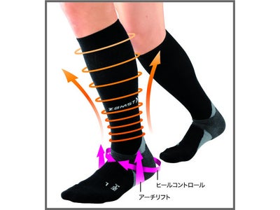 ザムストより長時間スポーツ時の足を「２＋１」でサポートする高機能ソックスが新登場！