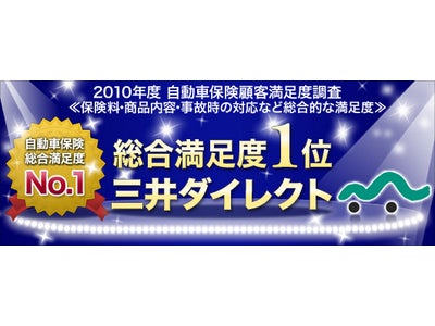 ２０１０年度　自動車保険顧客満足度調査　総合満足度第1位！
