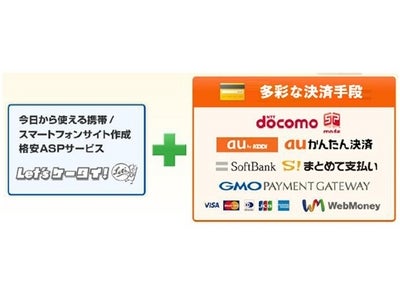 キャリア決済、クレジット、プリペイド対応の月額課金制サイトを簡単・低価格で実現!!  スマートフォン向けの決済サービス『Let'sケータイ!スマホペイメント』をスタート！
