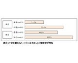 IHG・ANA・ホテルズグループジャパンのプレスリリース画像