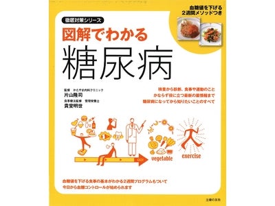 生活習慣病の『徹底対策シリーズ』 2点同時発売