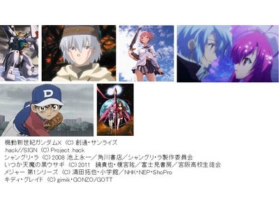 バンダイチャンネル 「月額1,000円見放題」対象作品追加情報 「機動新世紀ガンダムX」「シャングリ・ラ」など計11作品が、1月1日（日）より対象作品に！！