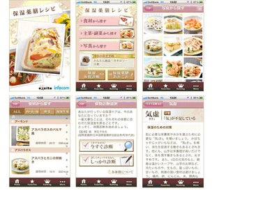 インフォコムとエキサイト、共同で薬膳レシピシリーズ第２弾、「保湿薬膳レシピ」iPhoneアプリの配信を開始～うるおいこそが美肌の秘訣。保湿効果の高い家庭薬膳料理レシピを計124点収録～