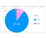 株式会社エドベック