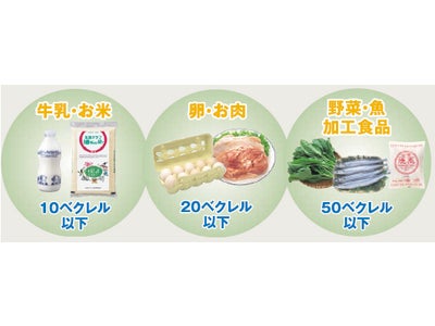 食品の放射能汚染対策、国より厳しい独自基準で4月からスタート