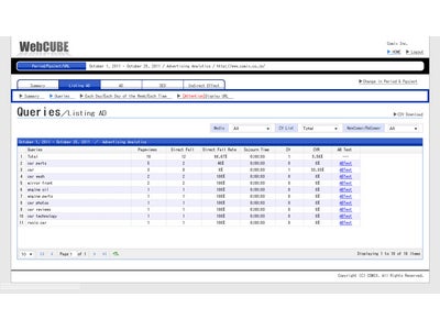 広告効果測定ツール WebCUBE インドネシア版 サービス開始のお知らせ