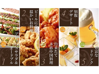宝塚ホテル 「スカイビアガーデン」　５つのコーナーで“食べ放題＆飲み放題”　6月2日（土）よりオープン！！