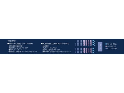 祥伝社に関するプレスリリース／プレスリリース配信・掲載のPR TIMES
