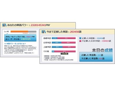 無料英語学習サイト「ココネ」から学習の履歴管理とサポートシステムを発表