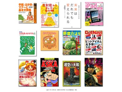 前半1位はDIYムック！　最大93%OFF！電子書籍「日替わり85円均一SALE」後半戦に突入！