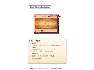 iPad対応 作戦ボードアプリ「VisionTactics」シリーズの日本語版操作ガイドを「学研電子ストア」にて無料にて配信開始！