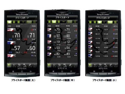 サイバーエージェントFX  「くりっく365」向けFXアプリ「Cymo（サイモ）」に Android対応版が登場 ～2011年9月26日（月）より提供開始～