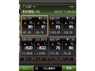 「外貨ex」モバイルアプリ 「Cymo（サイモ）」にau 版が登場！ FX 専業初の取引アプリ  7 月9 日（木）よりサービス開始