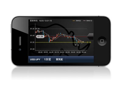 FXアプリ「iPhone Cymo（アイフォンサイモ）」にくりっく365対応版が登場 ～11月12日（金）より提供開始～