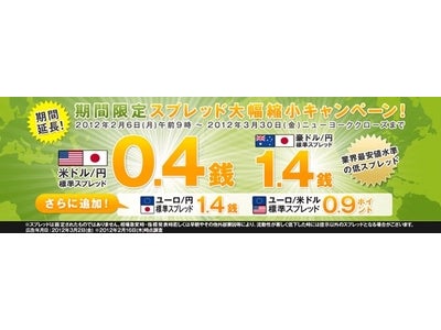 「外貨ex」【ご好評につき】米ドル/円 標準スプレッド0.4 銭を延長決定！～スプレッド縮小後、米ドル/円の取引人数が最大約2.5 倍に増加！～