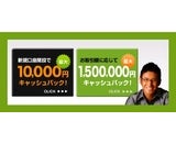 株式会社サイバーエージェントFX