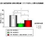常盤薬品工業株式会社