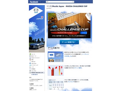 株式会社コムニコ、マツダ株式会社のFacebookページファン向けソーシャルゲーム「MAZDA CHALLENGE CUP」の企画協力・制作