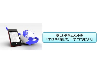 マジックソフトウェア・ジャパンとテクノネットワーク、 スマートフォン向けにドキュメント検索システムのクラウド・サービスを開始