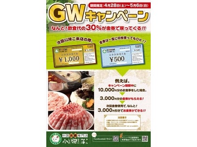 中国最大手の火鍋専門店小肥羊（しゃおふぇいやん）ご飲食代金の３０％分を金券でプレゼント！