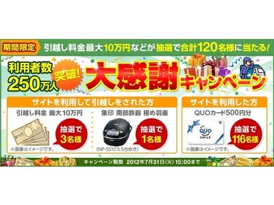 引越し料金最大10万円などが抽選で合計120名様に当たる！ 「利用者数250万人突破！大感謝キャンペーン」を実施