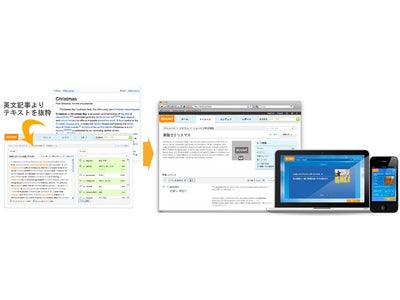 語学学習サービス「iKnow!®」、WEB上の英文テキストから学習コンテンツが簡単に作れる 「文章解析ツール」を公開！