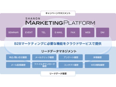 【イベント開催】シャノン マーケティングプラットフォーム紹介セミナー　10月25日開催！！