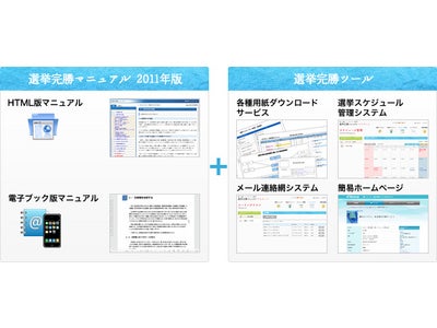 日本初！！最強の選挙マニュアルソフト「選挙完勝マニュアル 2011年版」の販売を開始しました