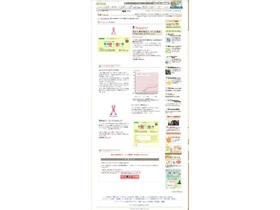 ディノスは今年も「公益財団法人 日本対がん協会」と協働して乳がんの無料検診クーポンを抽選でプレゼントします