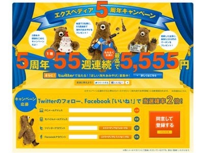 「海外旅行のおみやげに関する意識調査」 冬休み目前！おみやげと人間関係の関連性は？ 女性が自分へのおみやげにかける最高平均金額は男性の約10倍！