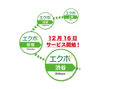12月16日地域共通クーポン＆ポイント「エクポカード」渋谷エリア進出決定!!