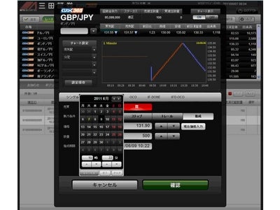 三田証券、新システムでのＦＸサービス提供を開始