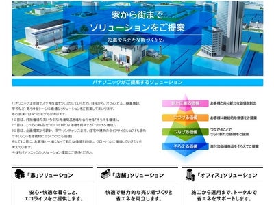 「家」から「街」まで、ソリューションをご提案。法人のお客様を対象とした「ソリューション提案・事例」サイトを開設！