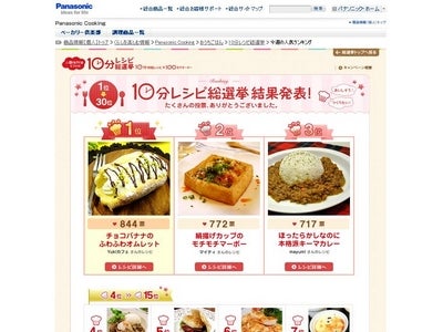 パナソニック スチームオーブンレンジ3つ星「ビストロ」10分レシピ総選挙結果発表！栄冠はどのレシピに！？