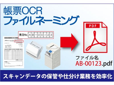 パナソニック ソリューションテクノロジーがファイル名自動設定ソフト「帳票OCR ファイルネーミング」無料体験版のダウンロード提供を開始