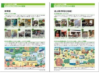 パナソニックが「環境コミュニケーション大賞」で環境報告書部門 環境報告大賞を2年連続受賞