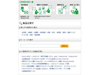 3500製品の医療機器一括比較コーナー（無料）で、設備等の比較吟味を容易に～経営環境厳しい医療機関を支援～