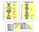 株式会社QLifeのプレスリリース画像