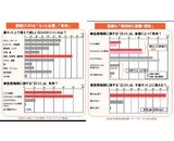 株式会社QLife
