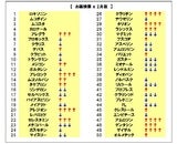 株式会社QLife