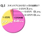 株式会社ショーケース・ティービー