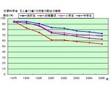 グラクソ・スミスクライン株式会社