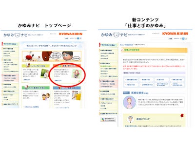 皮膚とアレルギーの情報サイト『かゆみナビ』～新コンテンツ「仕事と手のかゆみ」を追加！～